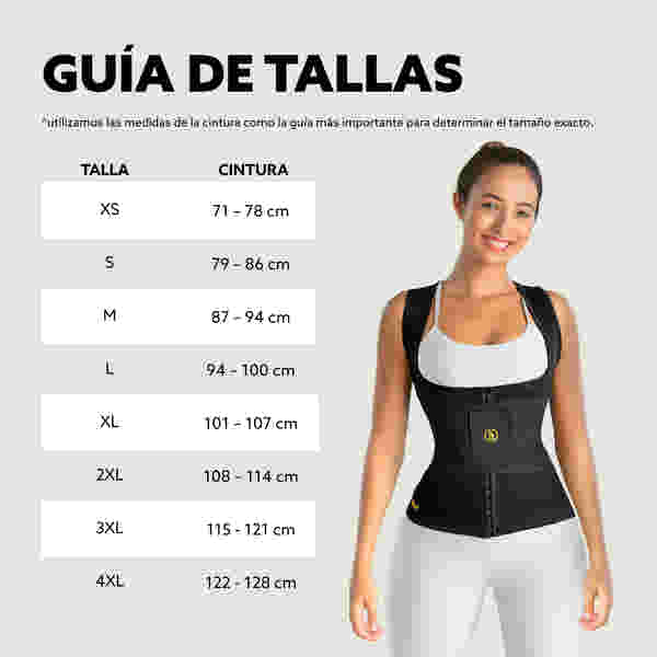 Kit Cintura Perfecta