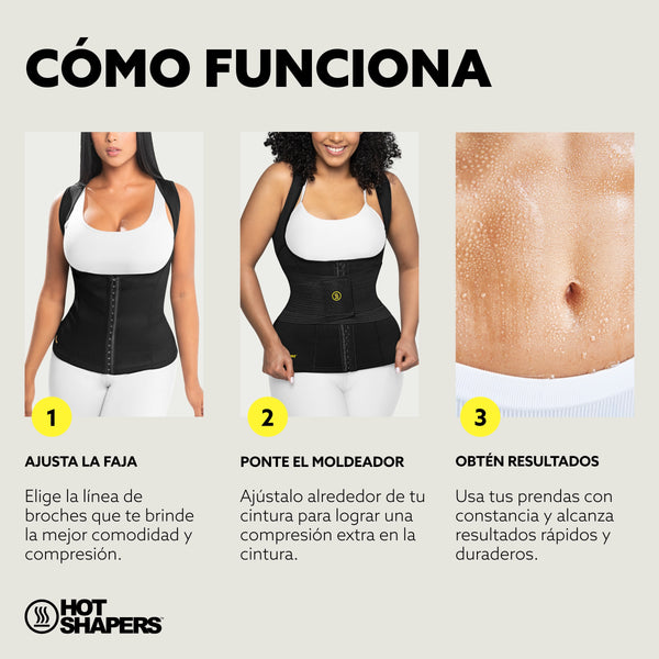 Kit Cintura Perfecta