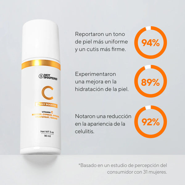 Kit Cintura Perfecta